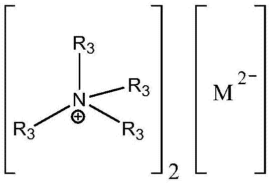 Method for preparing didodecyl carbonate by taking oxometallate ion liquid as catalyst