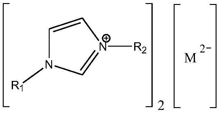 Method for preparing didodecyl carbonate by taking oxometallate ion liquid as catalyst