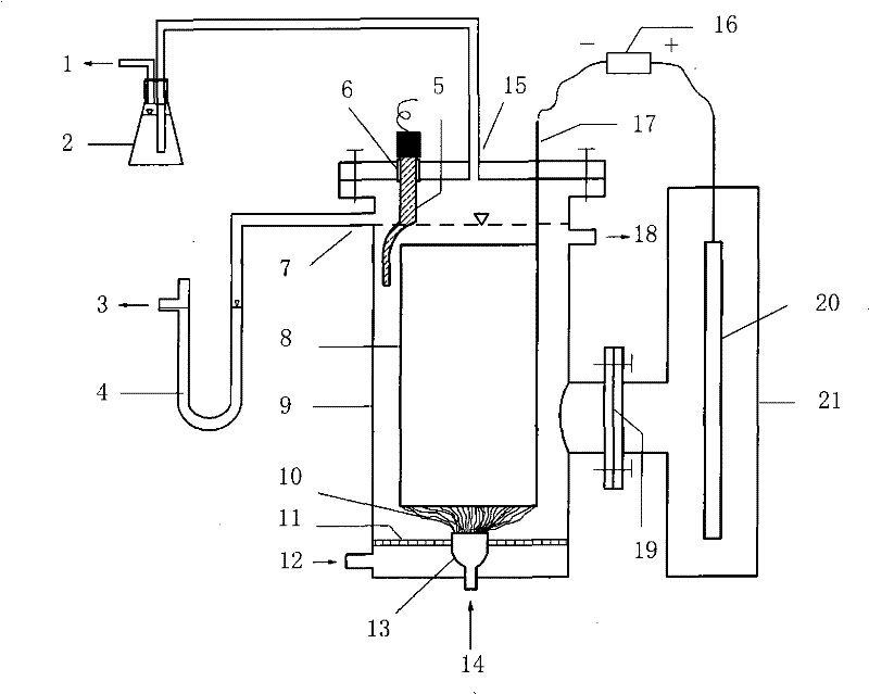 Strengthened autotrophs desulphurization apparatus with complex function
