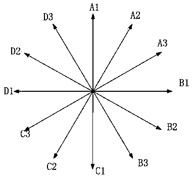 An electric vehicle electric excitation wheel hub motor