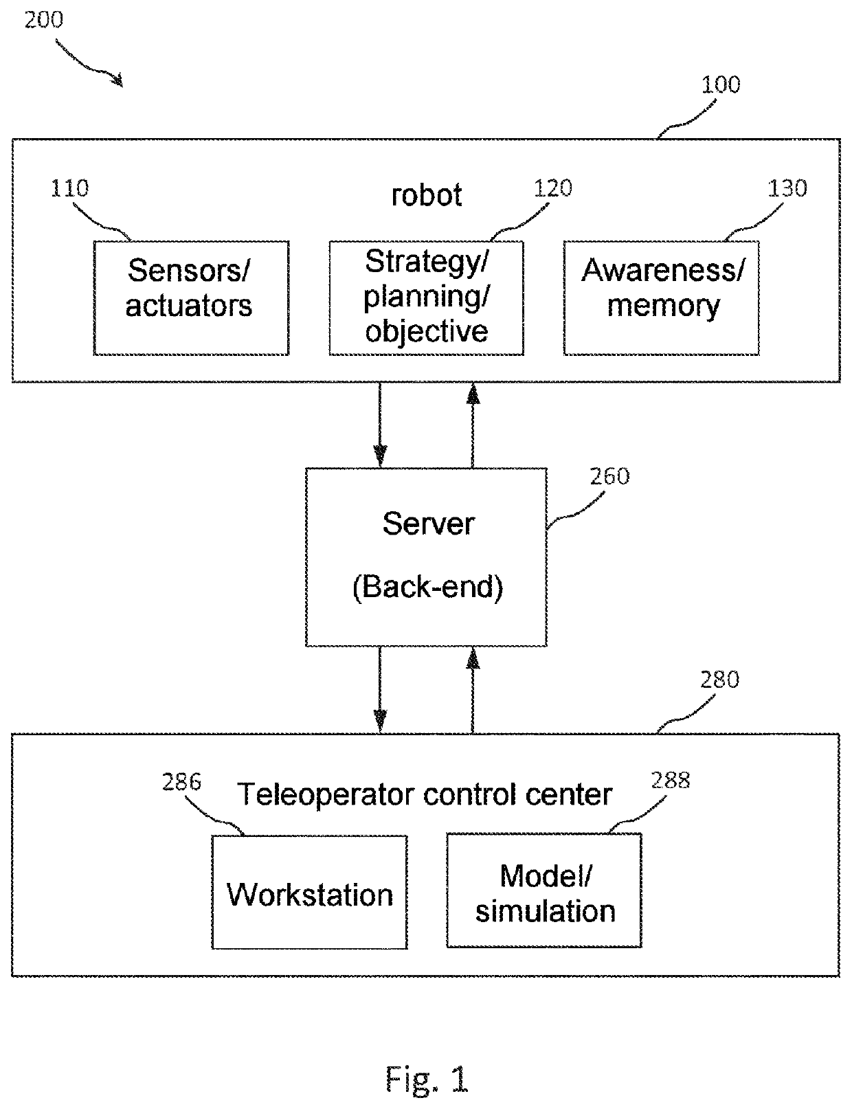 Scalable Remote Operation of Autonomous Robots