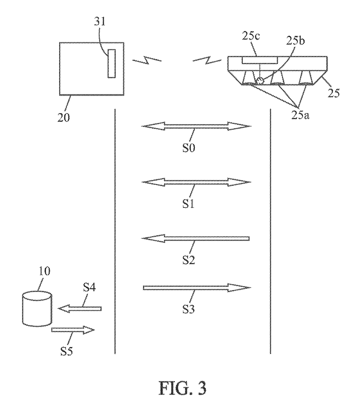 Resource metering system and method using such a system for smart energy consumption