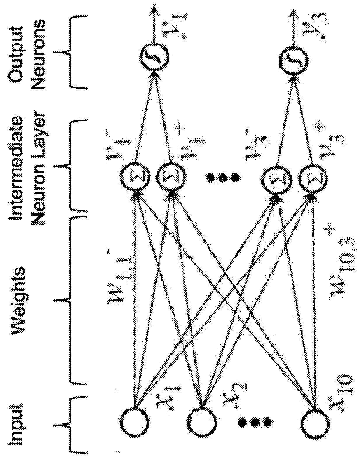 High Precision And Highly Efficient Tuning Mechanisms And Algorithms For Analog Neuromorphic Memory In Artificial Neural Networks