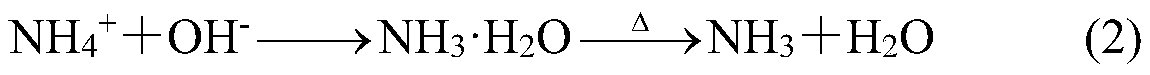 Distillation process and system adopting solid alkali for coking wastewater