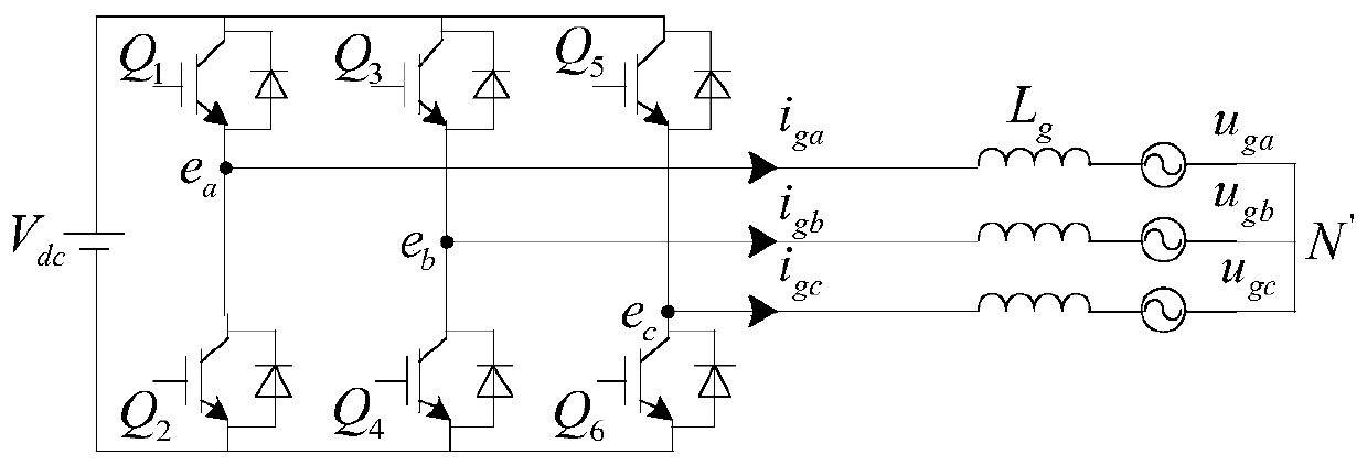 A low-voltage ride-through control method for grid-connected inverters based on control mode switching