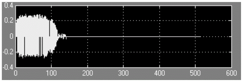 A High Dynamic Carrier Acquisition and Tracking Loop for Spatial Coherent Optical Communication