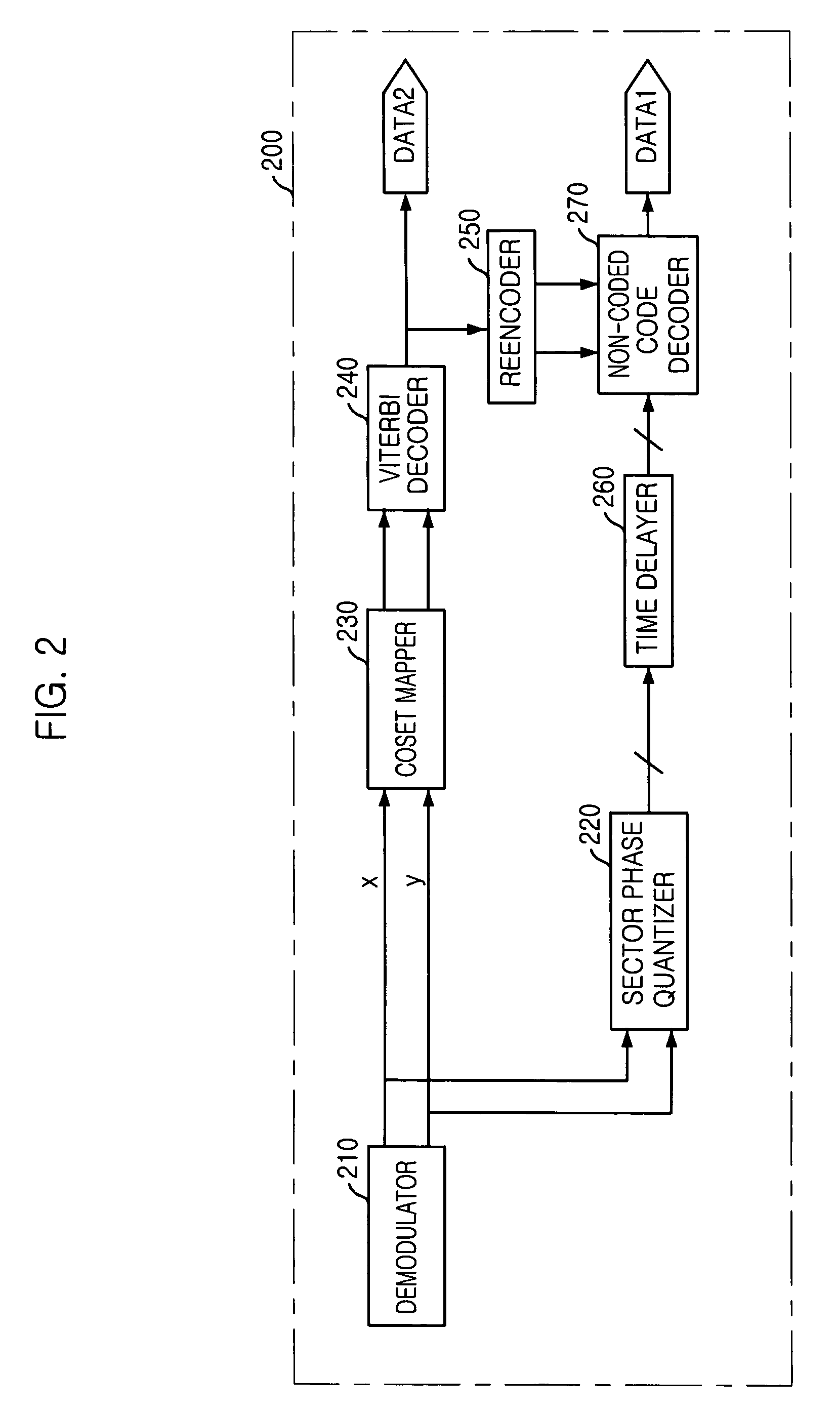 Pragmatic trellis code modulation decoder and a method thereof