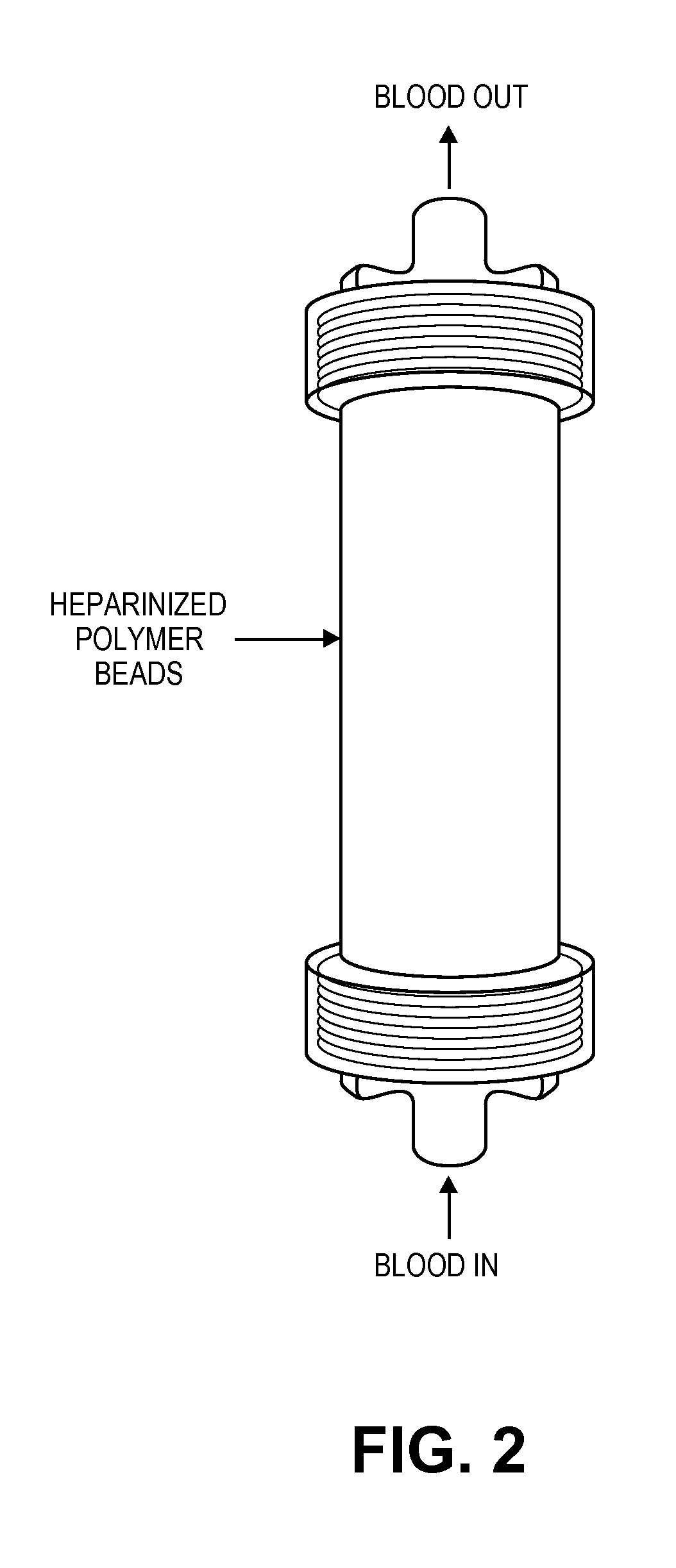 Device and method for removal of blood-borne pathogens, toxins and inflammatory cytokines