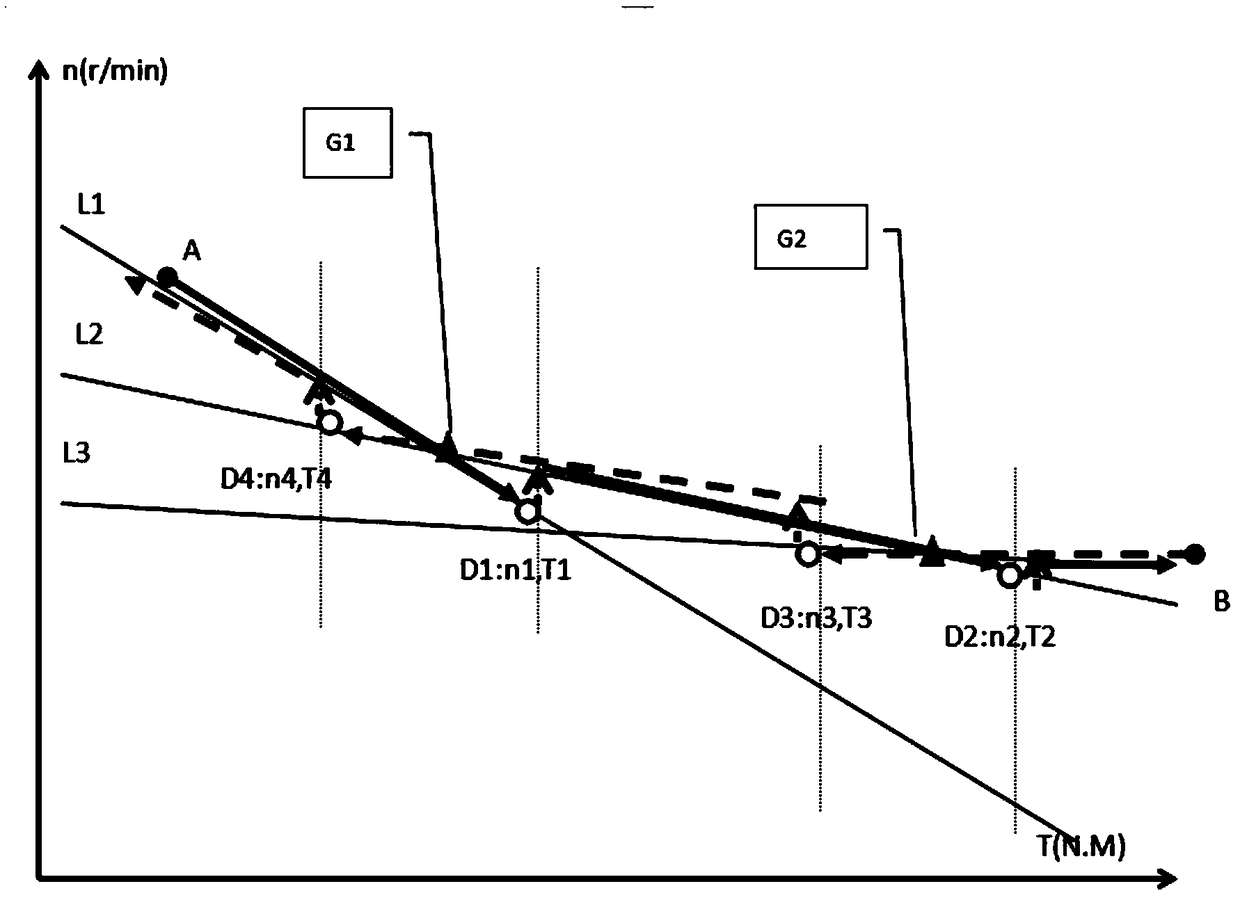 Multi-winding motor winding switching device and control method