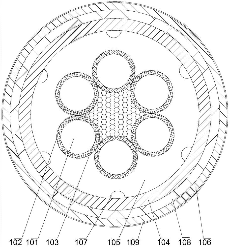 A coal yard mechanical moisture-proof and pressure-resistant cable