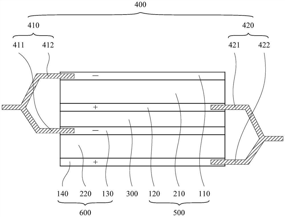 Thin-film piezoelectric sensing element and its manufacturing method, sensing device and terminal