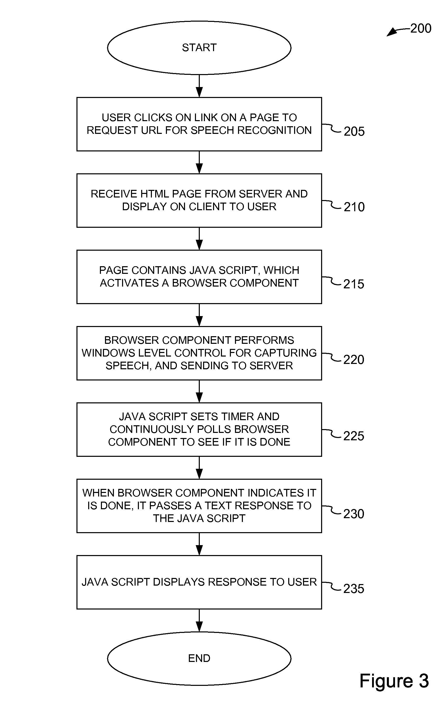 Method and system for network-based speech recognition