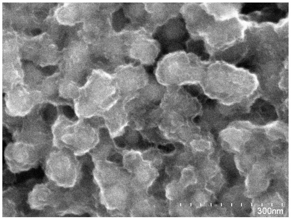 A kind of coating method of electrode material and its coating and application