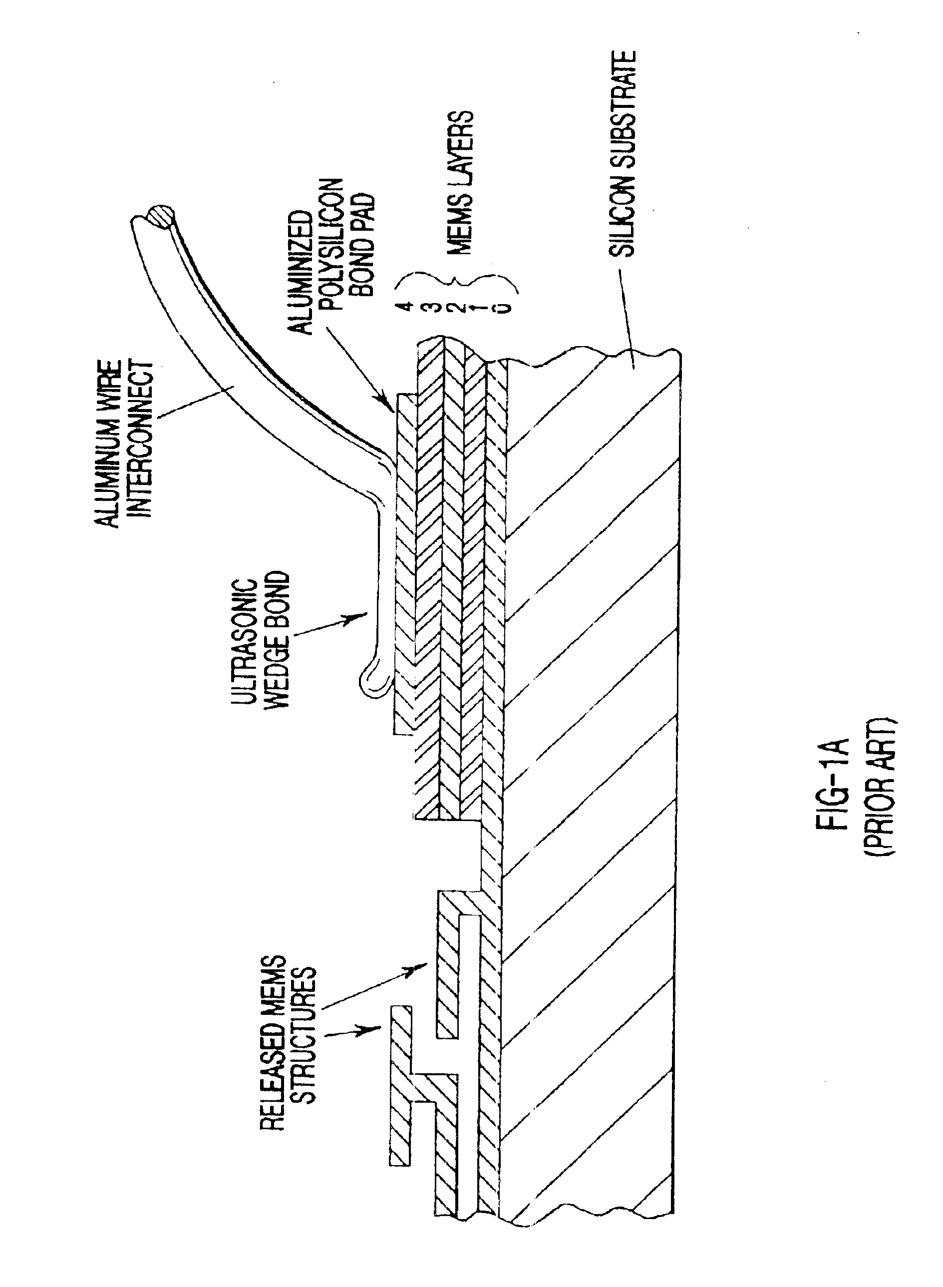 Release resistant electrical interconnections for MEMS devices