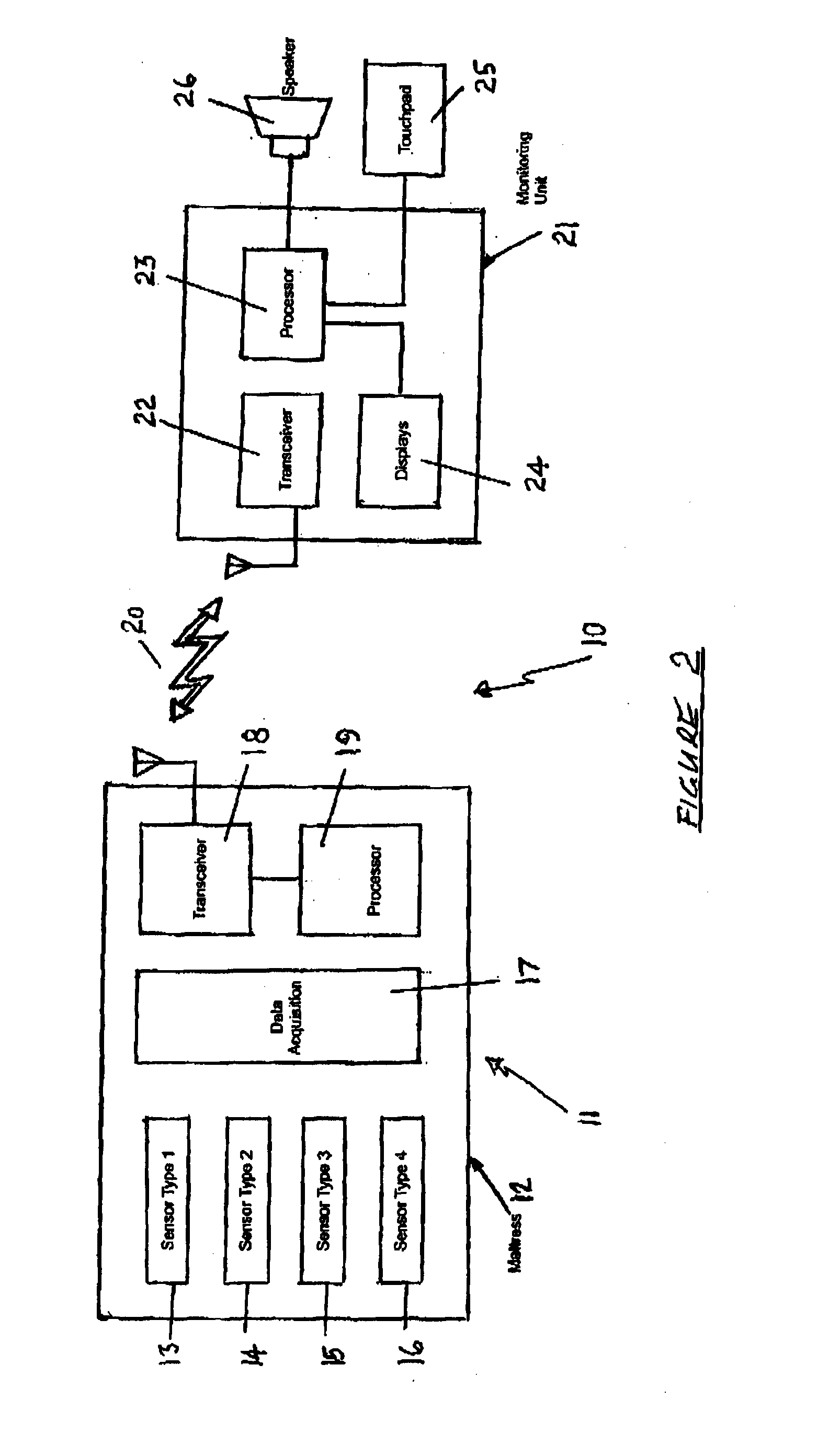 Electronic Monitoring System for Data Collection, Presentation and Analysis