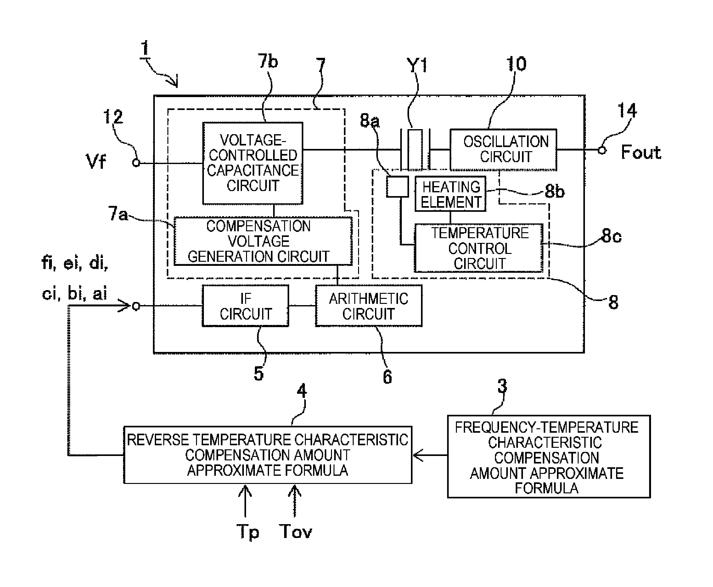 Constant-temperature piezoelectric oscillator and method of manufacturing the same