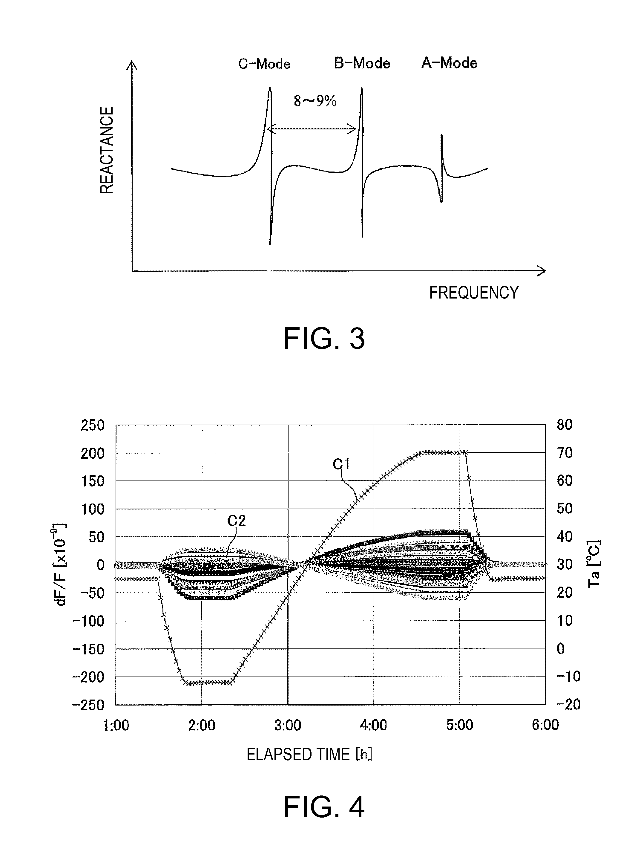 Constant-temperature piezoelectric oscillator and method of manufacturing the same
