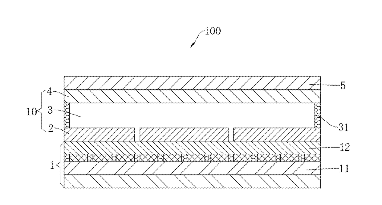 Display screen and display device