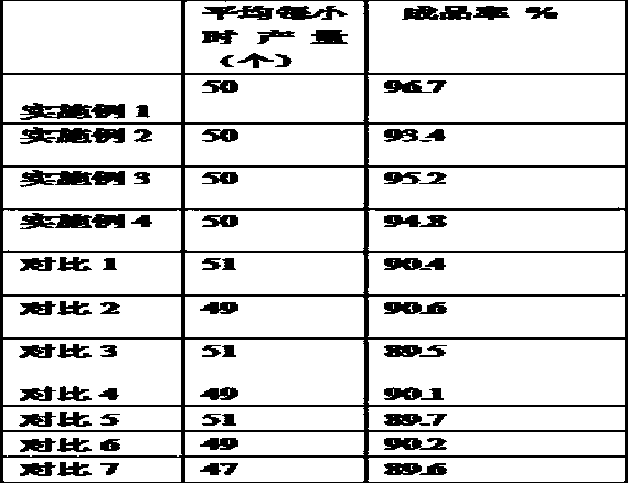 Method for producing brake disc from resin sand