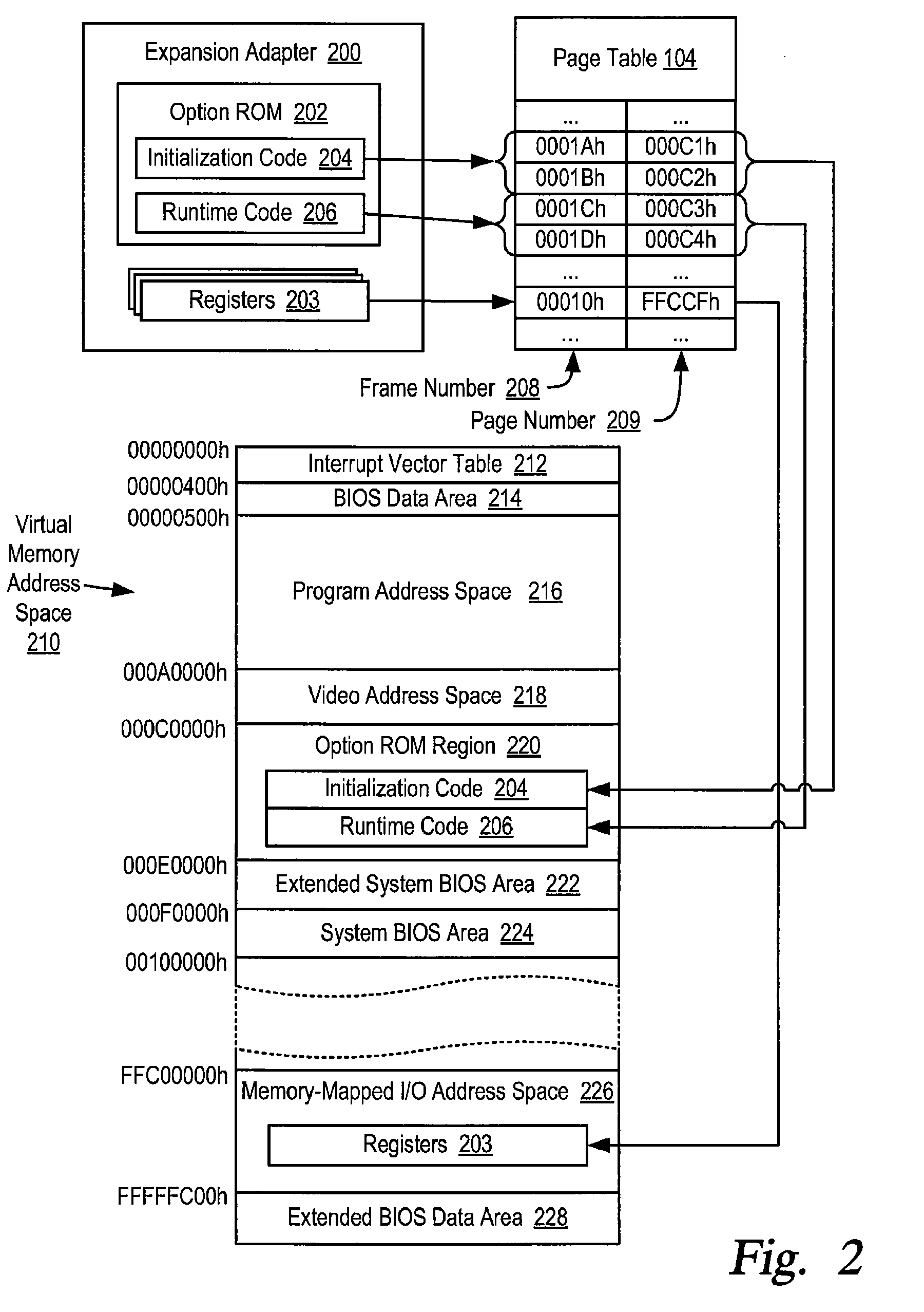 Structure for initializing expansion adpaters installed in a computer system having similar expansion adapters