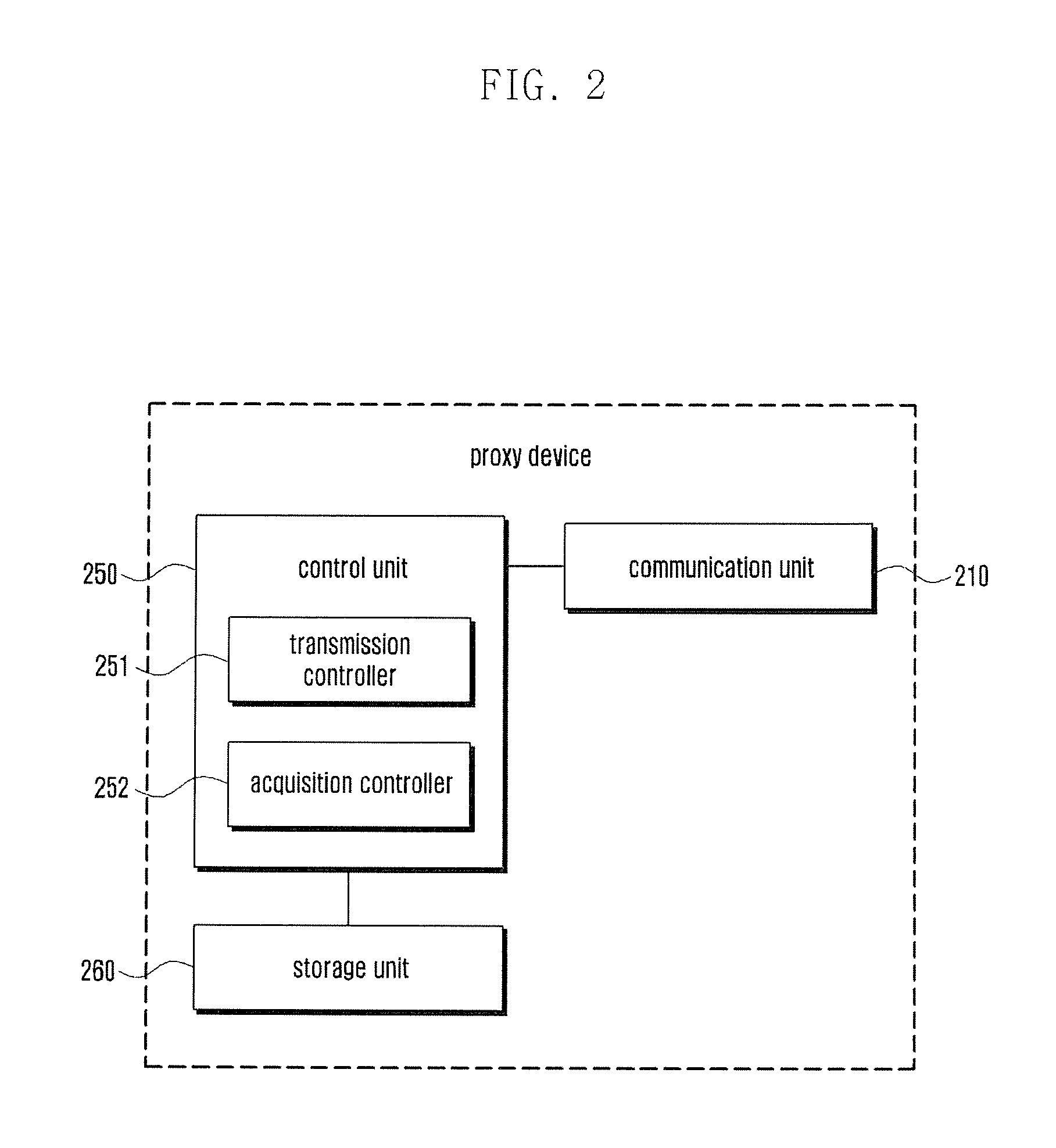 Caching proxy method and apparatus