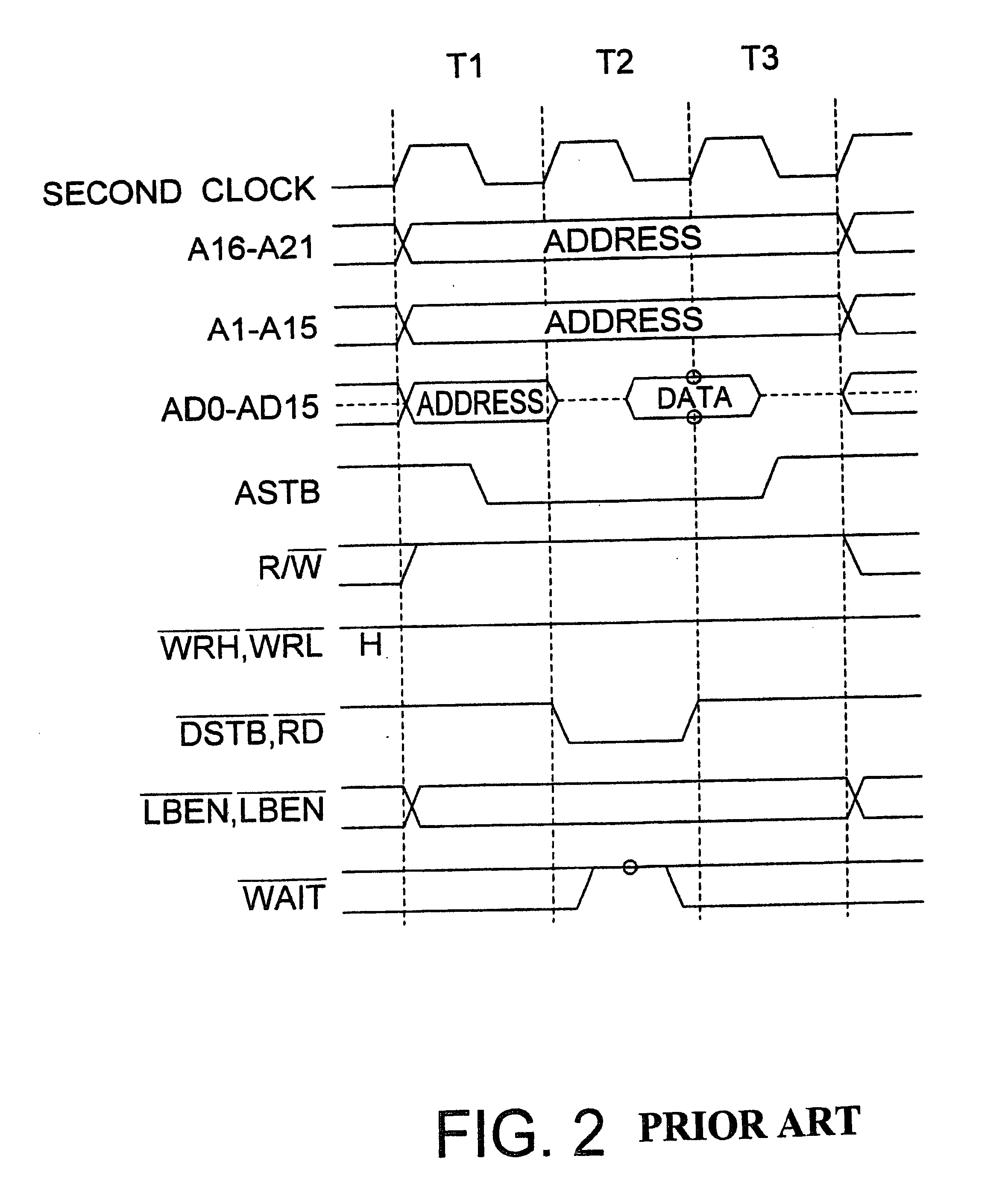 Synchronous signal processing system