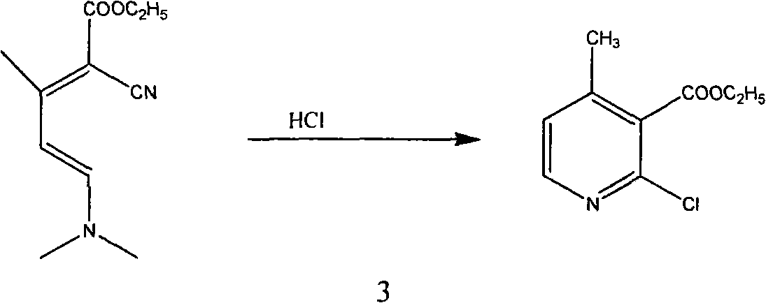Method for synthesizing 2-chloro-3-amino-4-methylpyridine by ethyl cyanoacetate and acetone