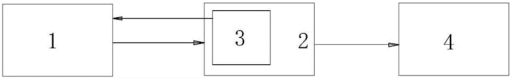 Integrated multi-effect MBR (membrane biological reactor) sewage treatment device with adjusting tank aeration system