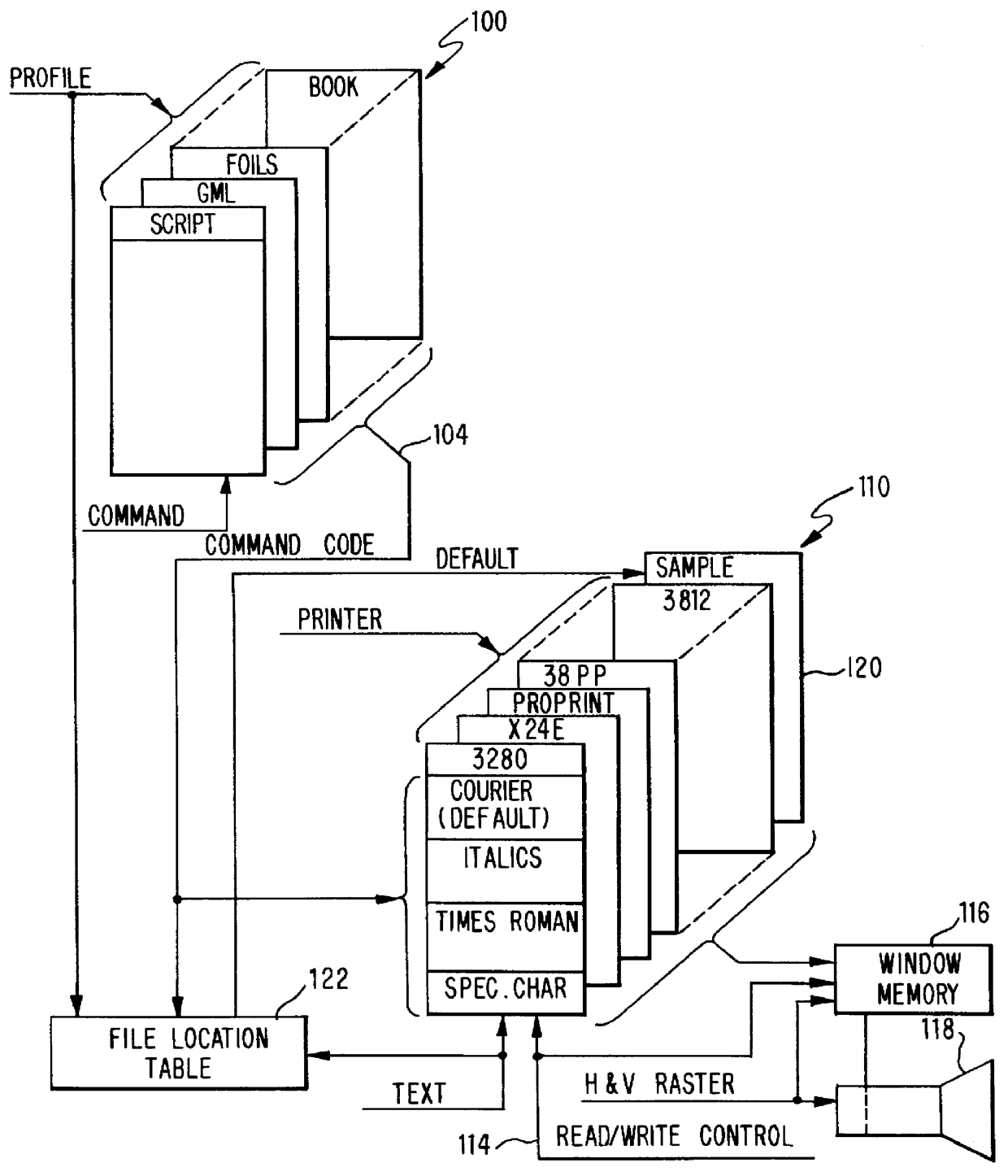 Display of selected printer response for distinct applications