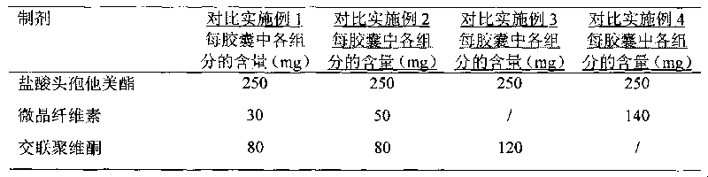 Medicinal composition containing cefetamet pivoxil hydrochloride and mannitol
