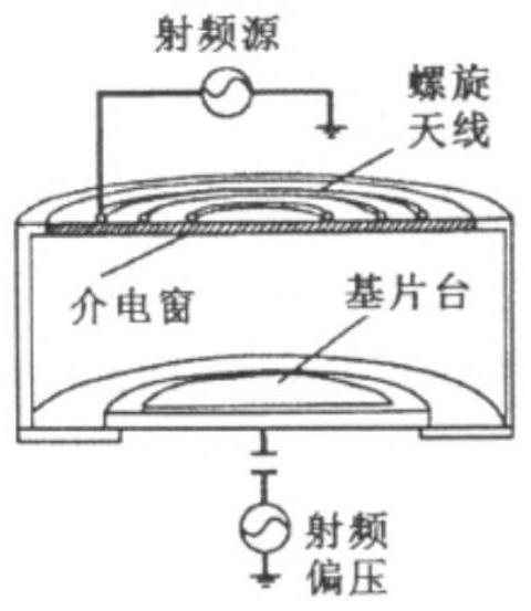 Method for removing parylene film layer on surface of PCBA