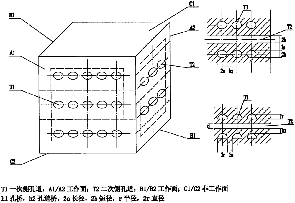 Design scheme of ultrahigh-temperature ultrahigh-pressure pore type heat exchanger/ evaporator