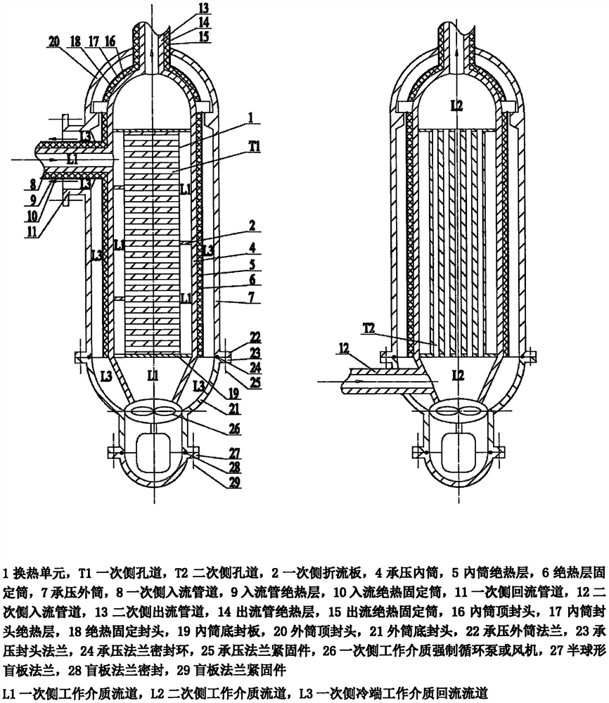 Design scheme of ultrahigh-temperature ultrahigh-pressure pore type heat exchanger/ evaporator