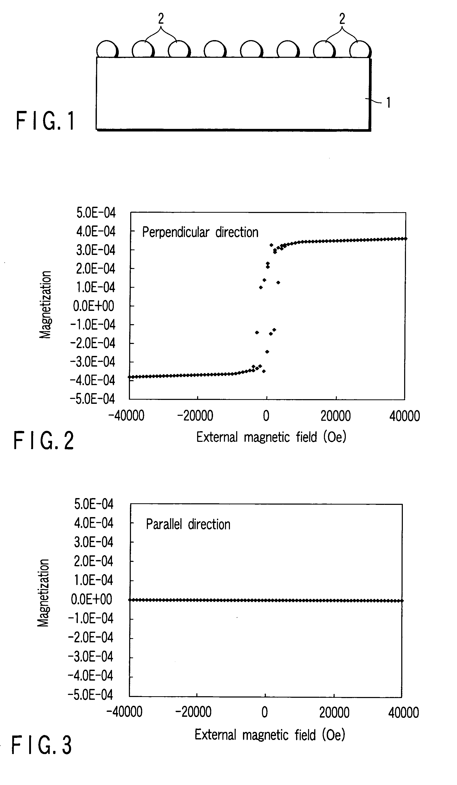 Magnetic film and method of manufacturing magnetic film