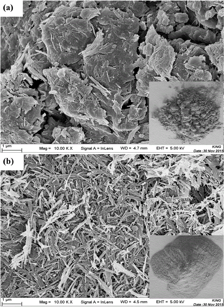 Method for preparing Ag-AgBr/Al-MCM-41 composite functional material from natural attapulgite
