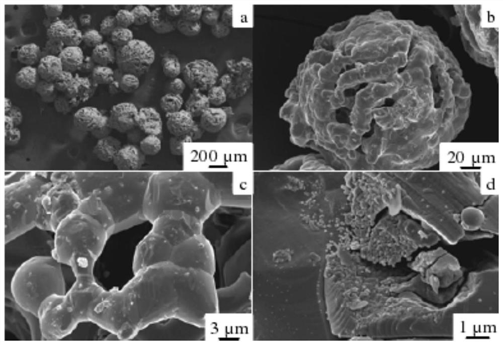 A kind of nanometer silver hollow microsphere/pvdf ultrafiltration membrane and preparation method thereof