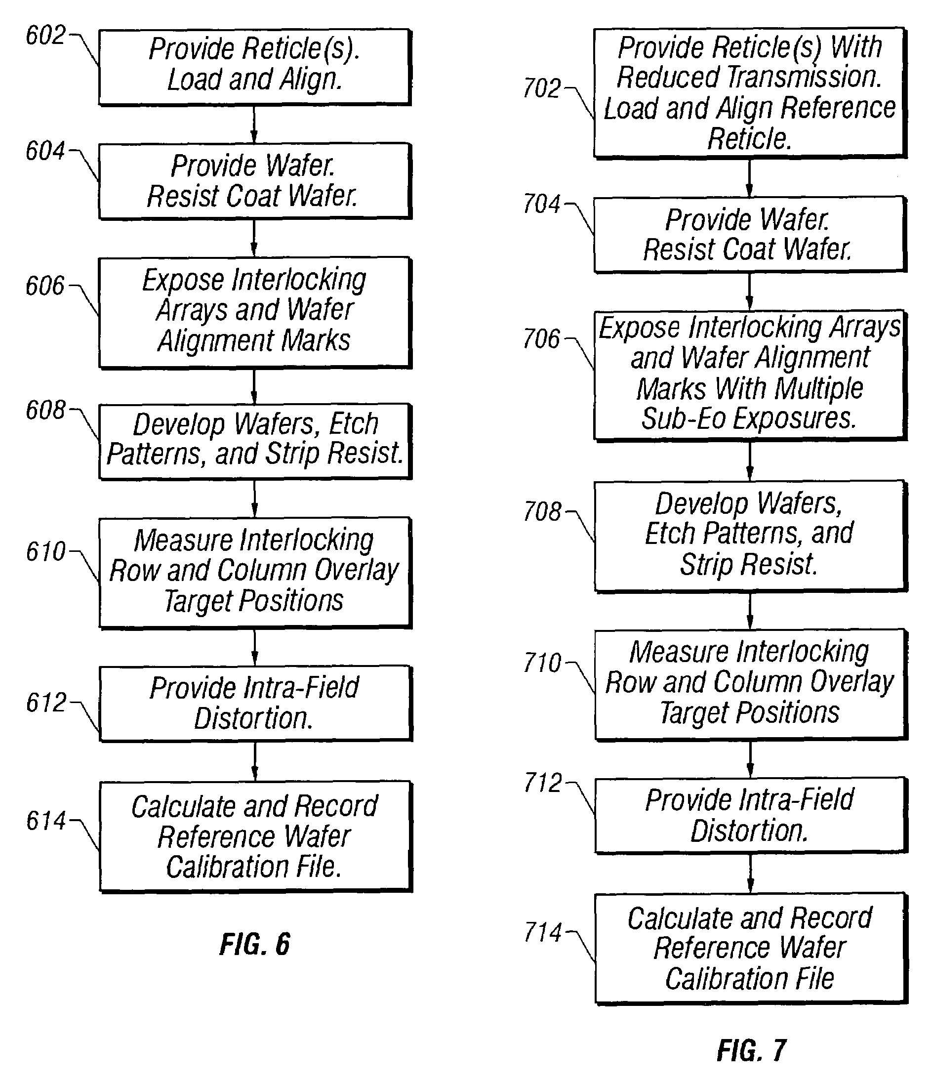 Reference wafer and process for manufacturing same