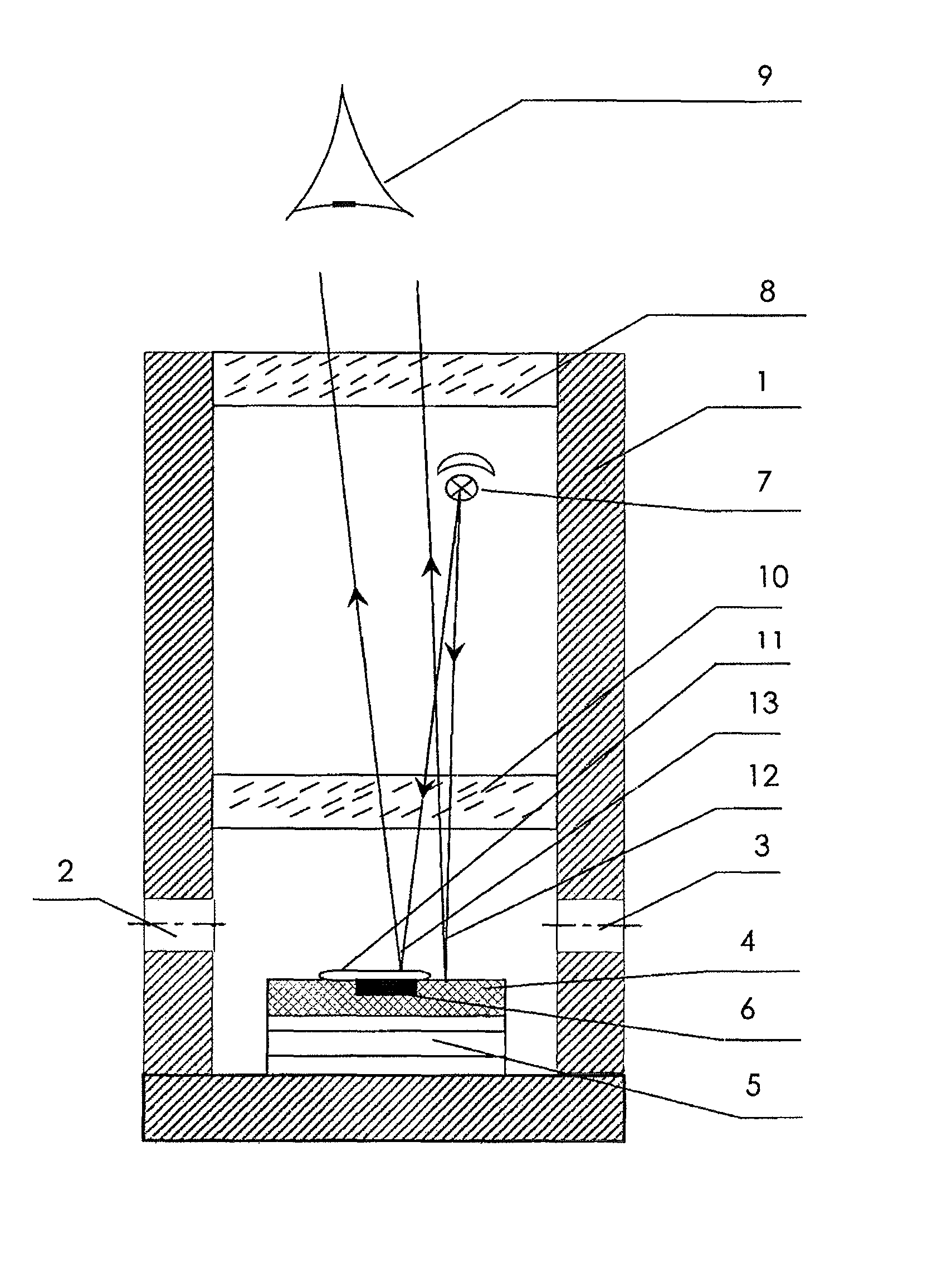 Method for hydrocarbon dew point temperature measurement and device for carrying out said method