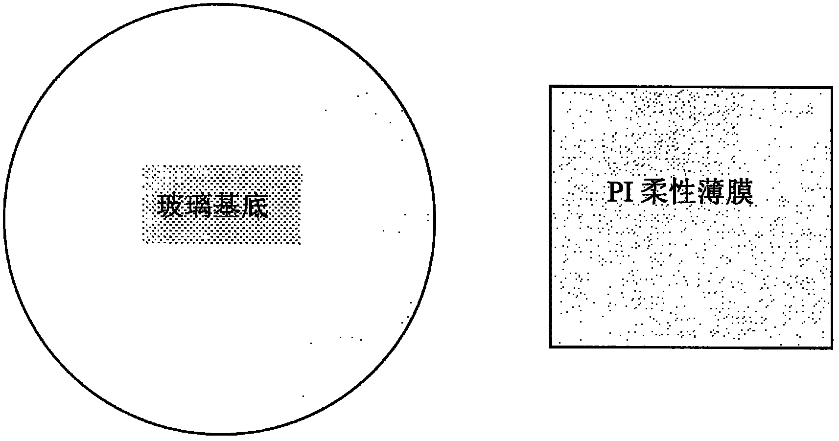 Method of adhering flexible thin-film material to glass substrate