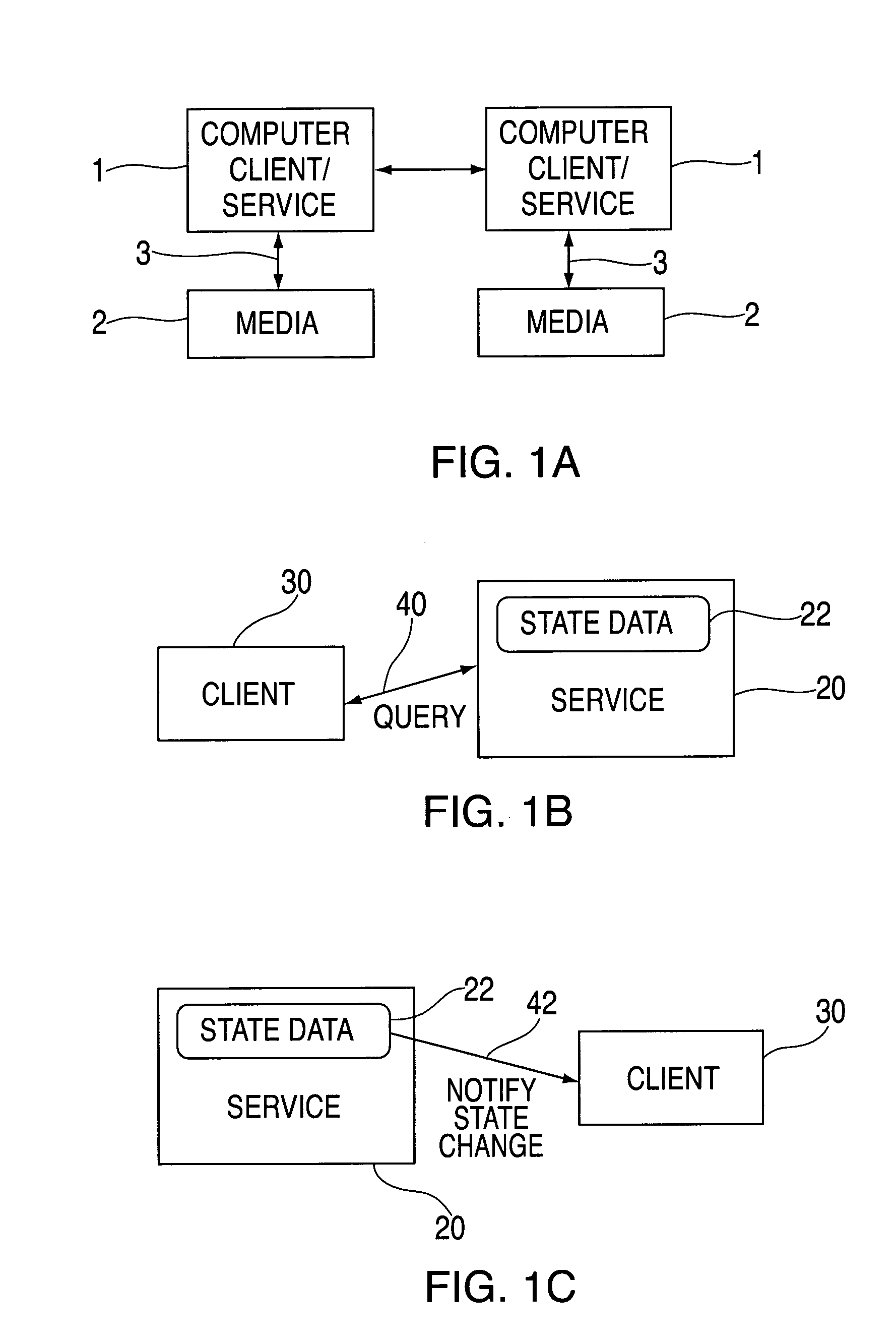 Pluggable state meta-data processors based on meta information modeling in a service oriented architecture