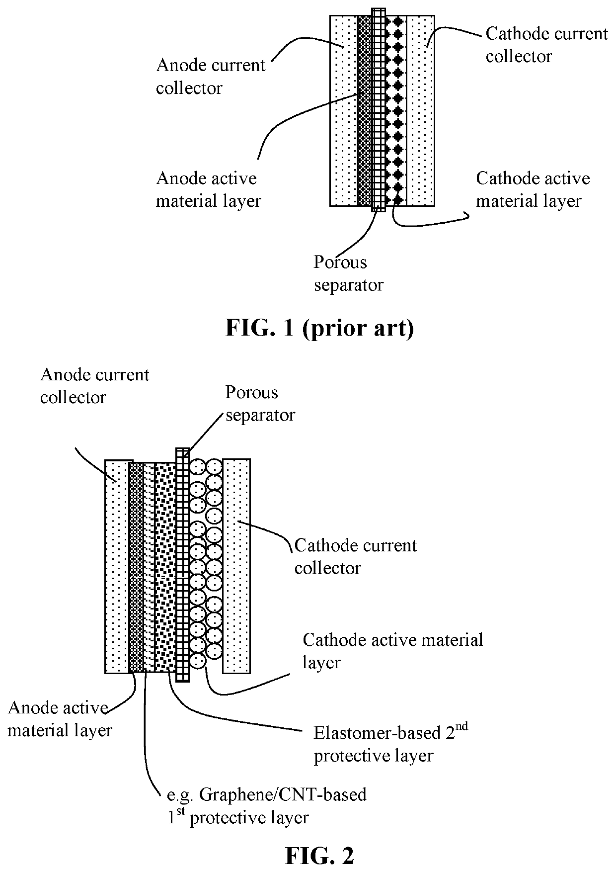 Lithium metal secondary battery containing two anode-protecting layers