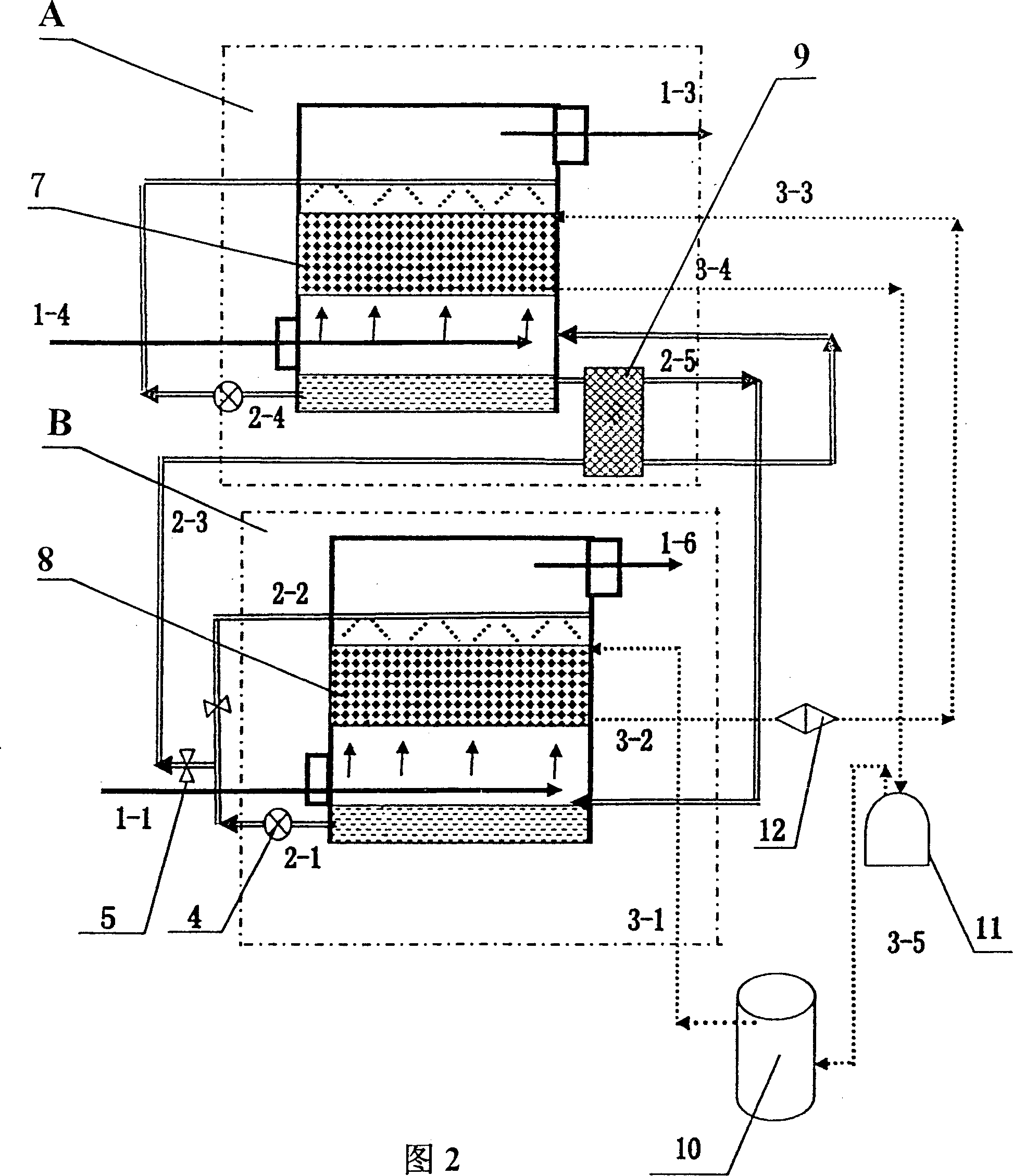 Method for air conditioning by solution dehumidifying with cold-hot two-side energy of refrigerating compressor