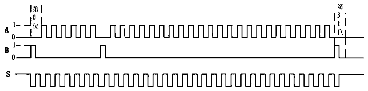 Serial differential non-return-to-zero code identification method