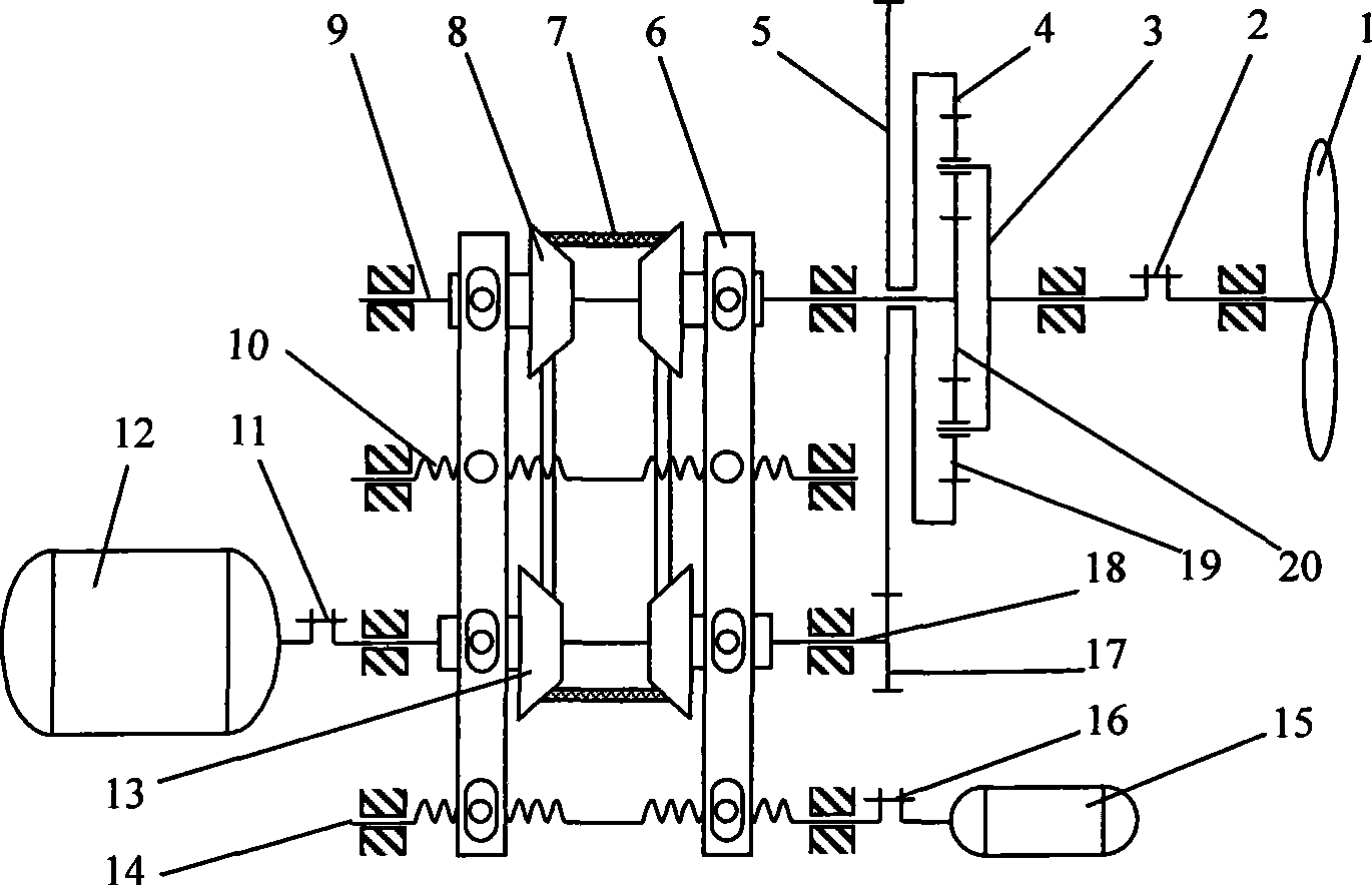 Automatic speed regulation and smooth rate apparatus for wind power generation system