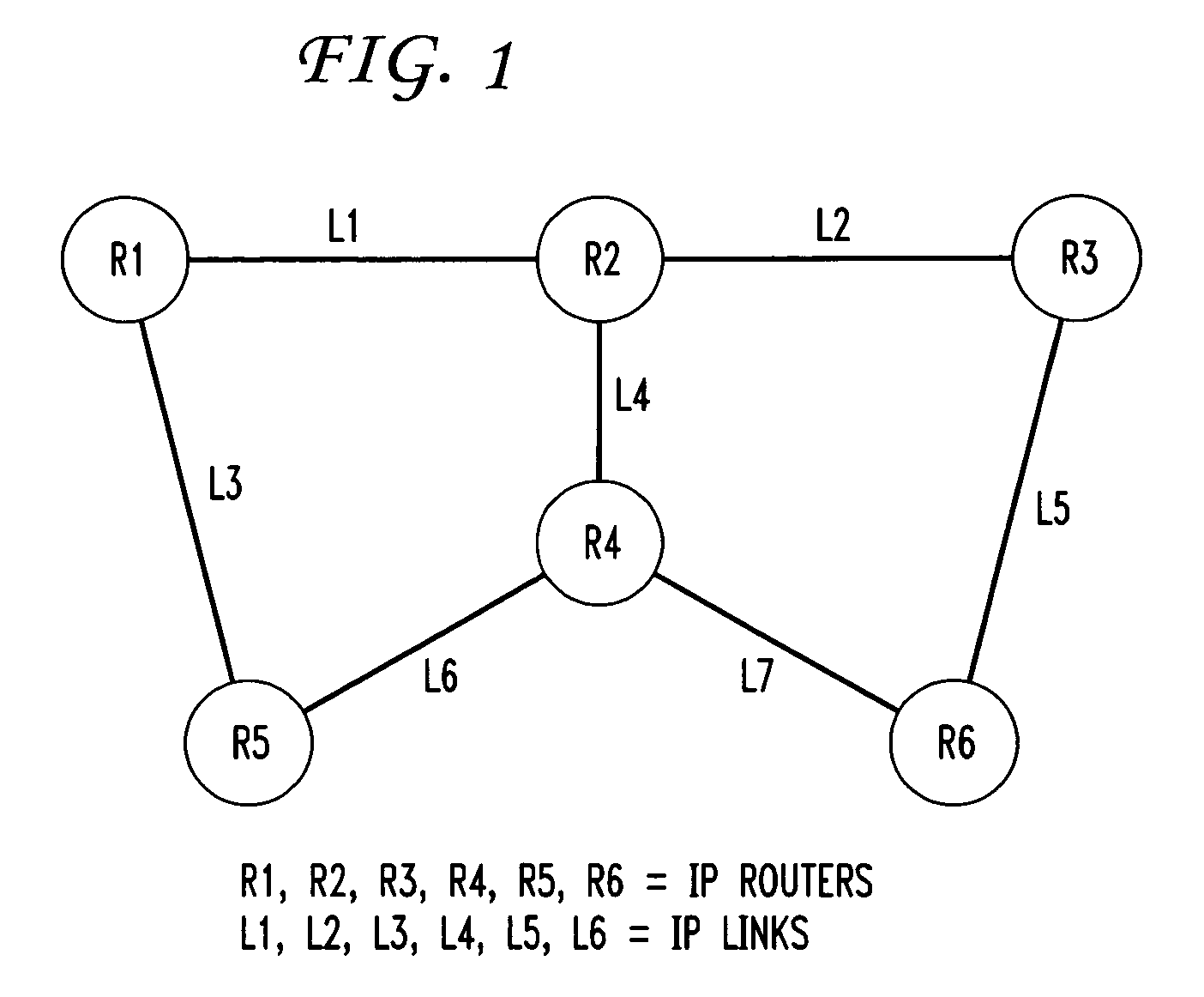 Two-phase fast reroute with optimized traffic engineering