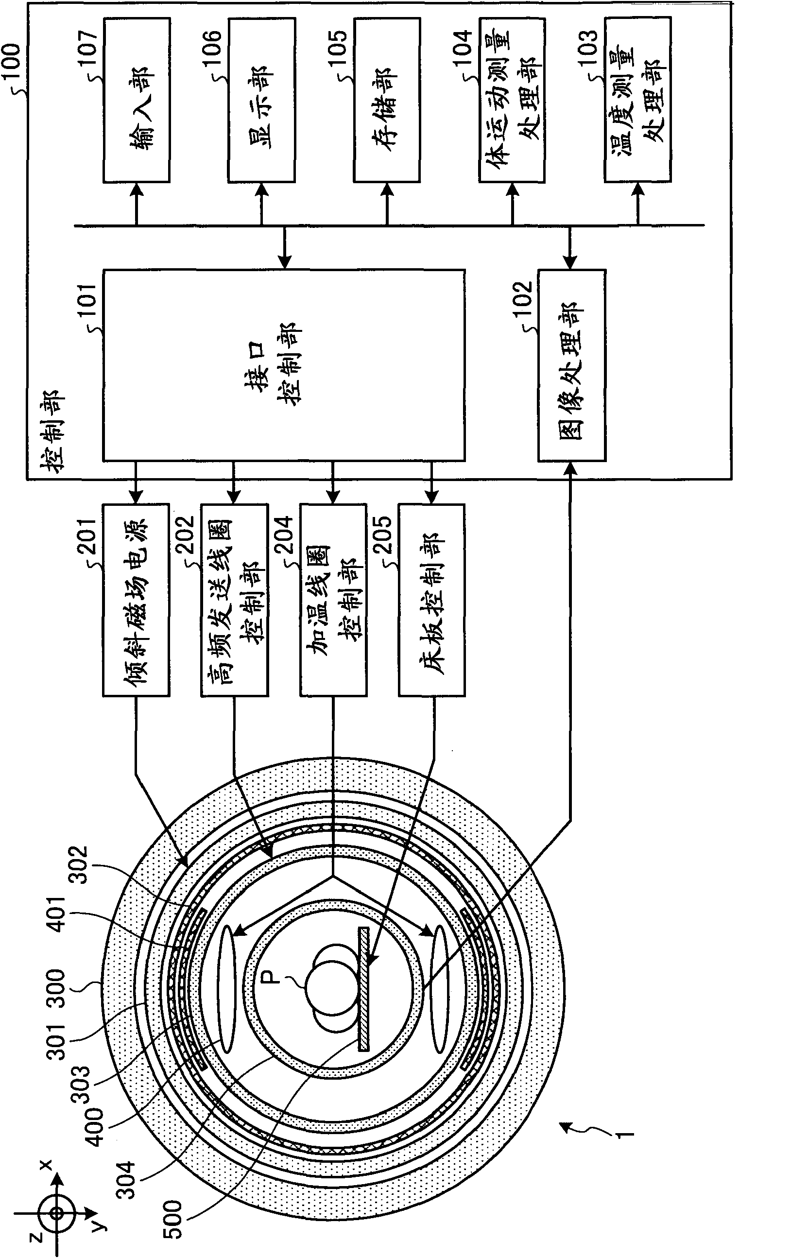 Magnetic resonance imaging device