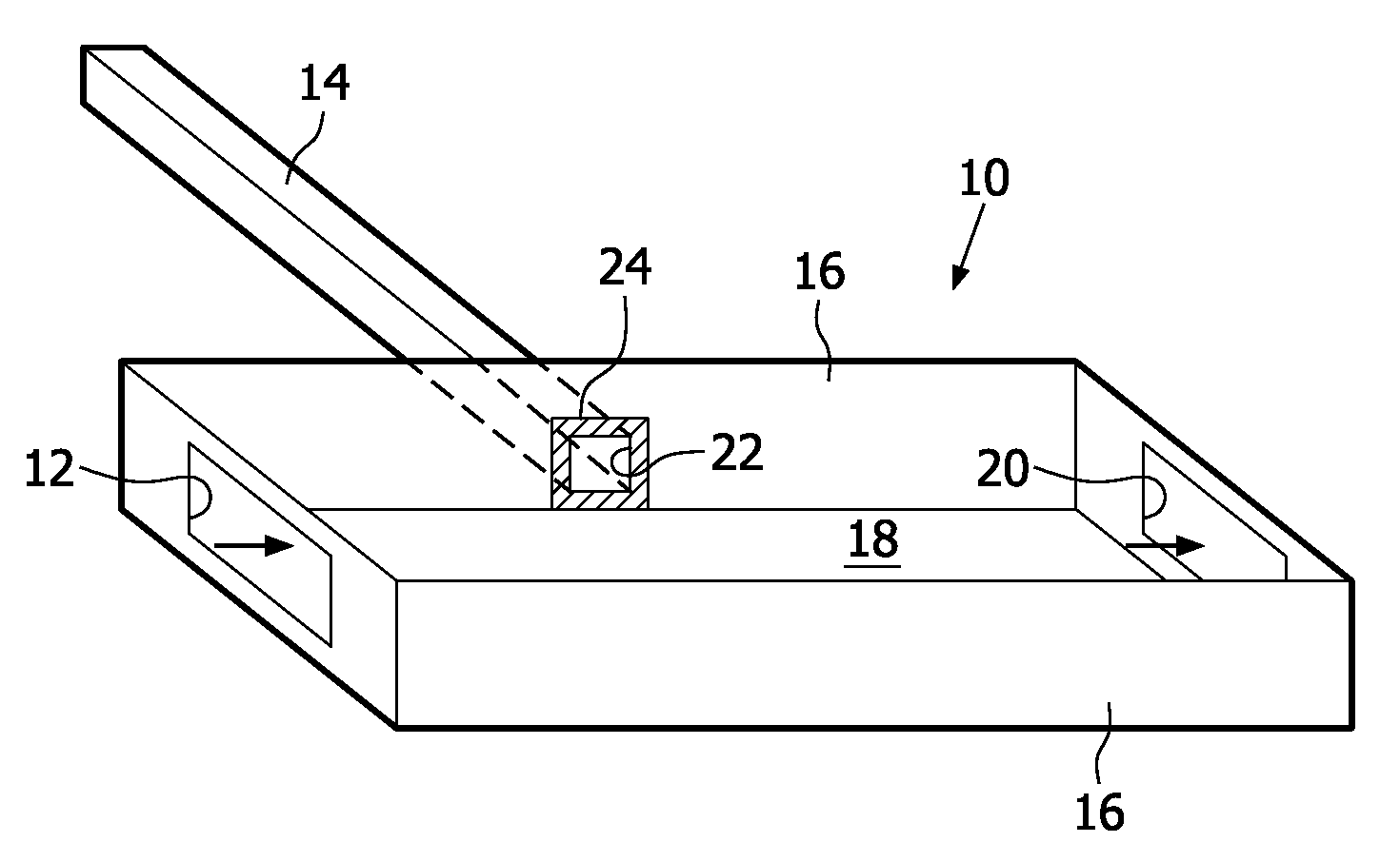 Interfacing an inlet to a capillary channel of a microfluidic system