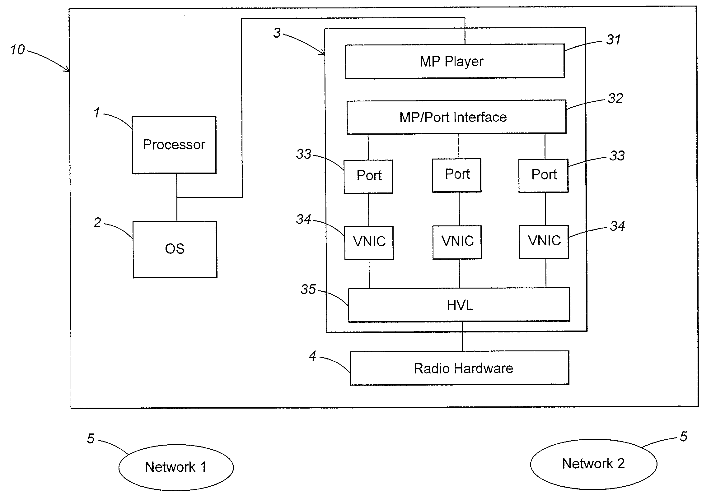 Maintaining multiple, simultaneous wireless network connections using a single radio