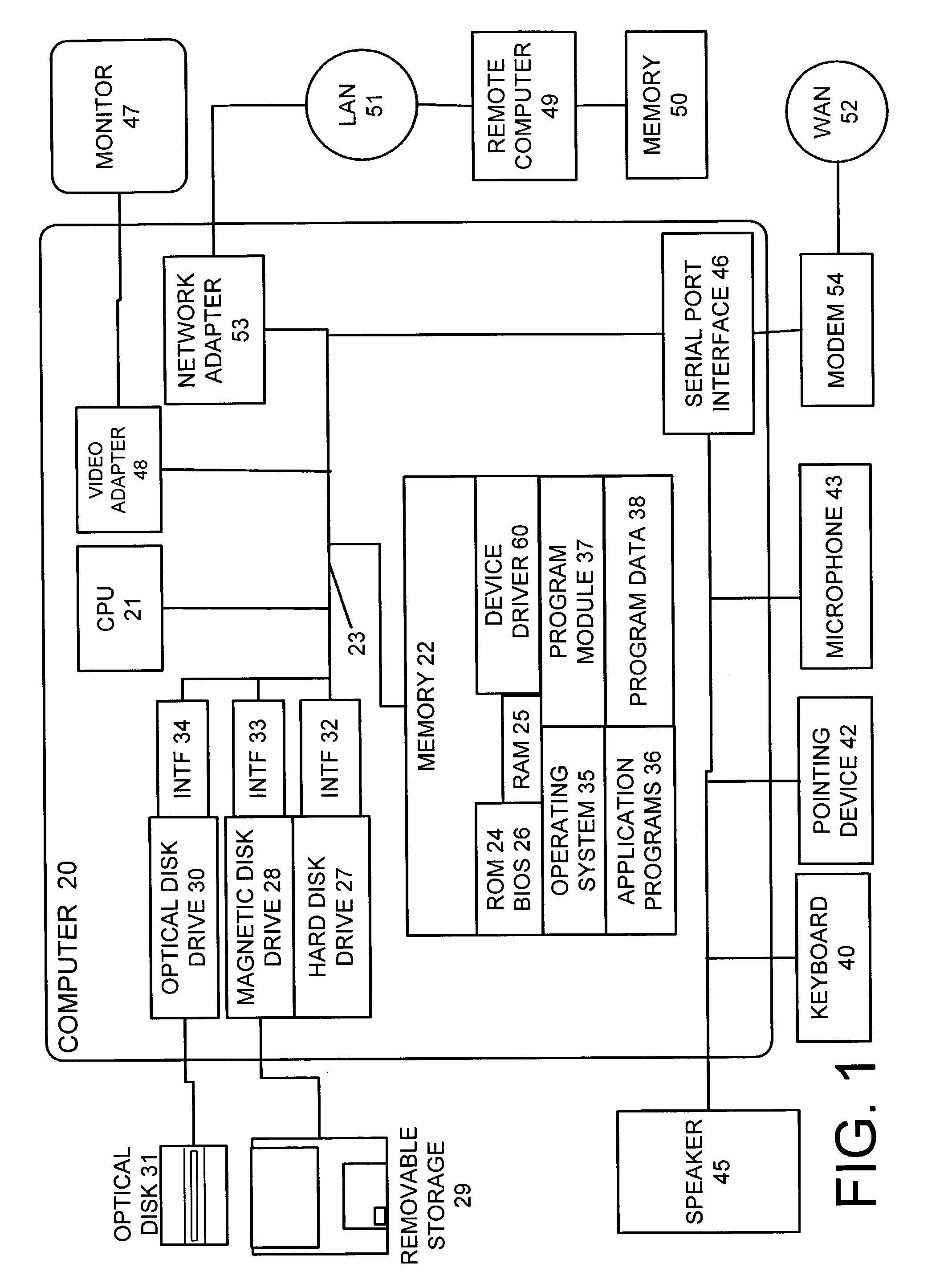 Statistical method and apparatus for learning translation relationships among phrases