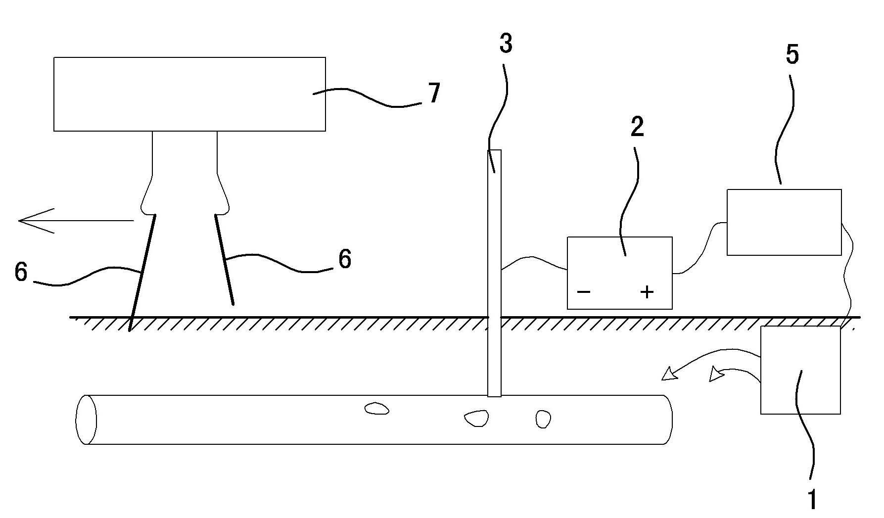 Accurate positioning and detecting method and device for damages of underground metal pipeline anticorrosive coating